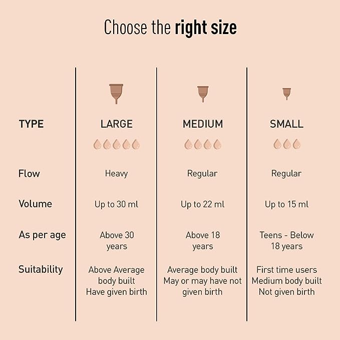 Picture of Sirona Reusable Menstrual Cup With Pouch For Women - Medium Size