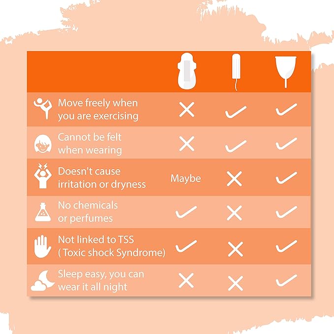 Picture of Sirona Reusable Menstrual Cup With Pouch For Women - Small Size