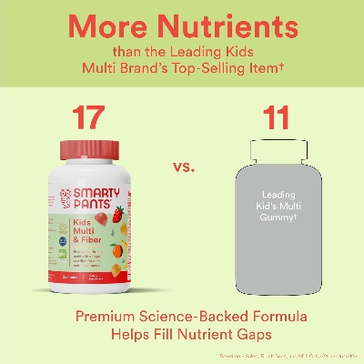 Picture of Smarty Pants Kids Multivitamin Gummies and Fiber 120 Count