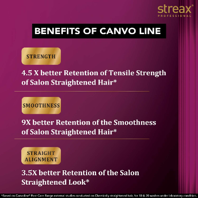 Picture of Streax Professional Canvo Line Hair Shampoo - 300ml