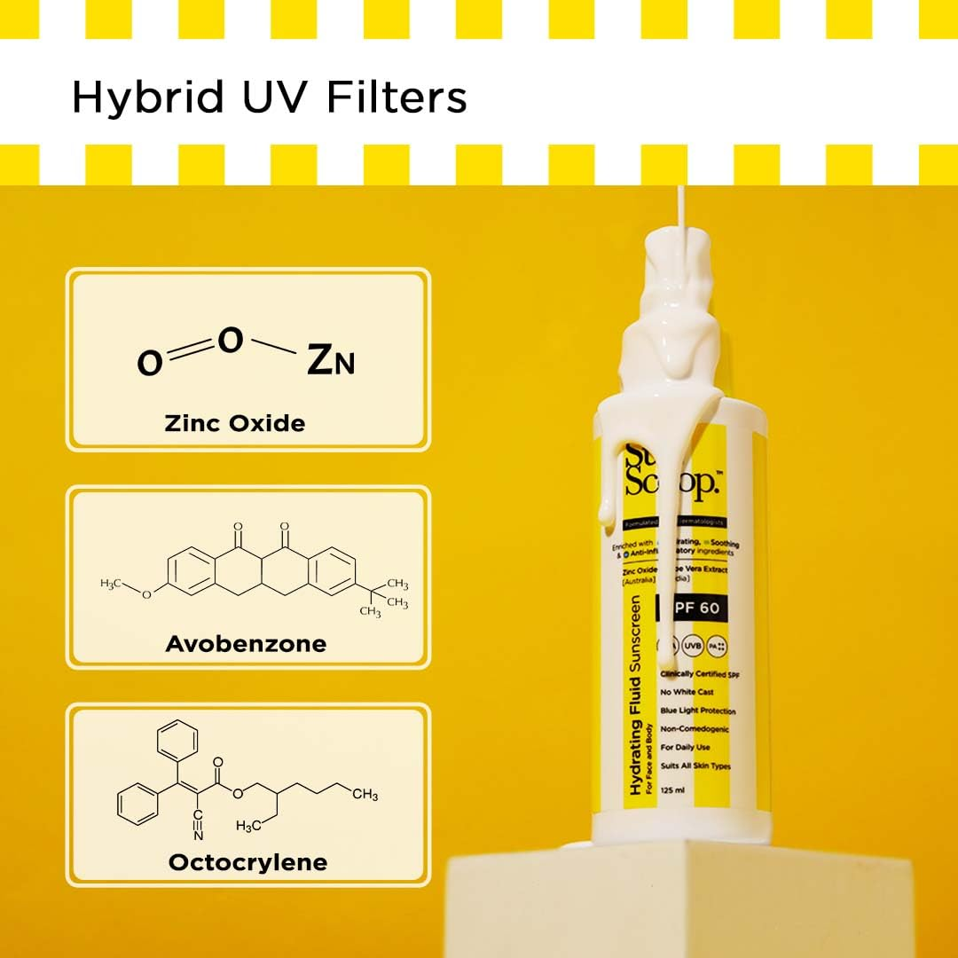 Picture of Sunscoop Invisible Body Sunscreen Spray - SPF 60 PA++++ 125 ml