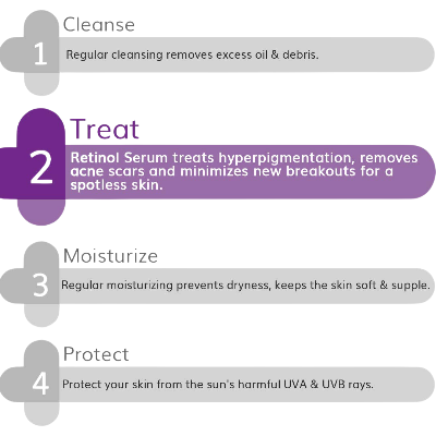 Picture of The Derma Co 0.1% Retinol Face Serum - 30ml