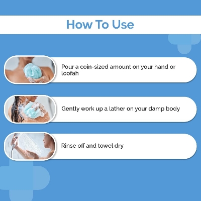 Picture of The Derma Co 1% Kojic Acid Daily Brightening Body Wash with Alpha Arbutin for Dark Spots & Pigmentation – 250ml.