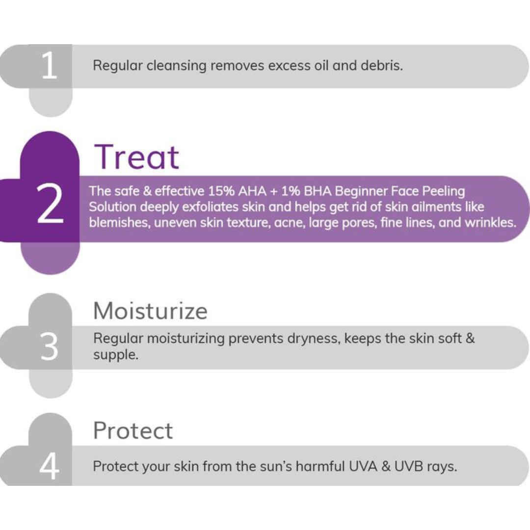 Picture of The Derma Co 15% AHA + 1% BHA Beginner Face Peeling Solution - 30 ml