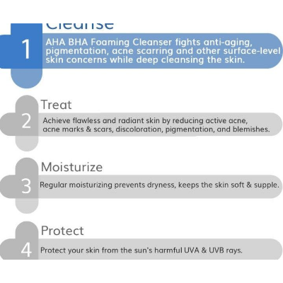 Picture of The Derma Co 3% AHA-BHA Foaming Daily Face Wash - 100ml