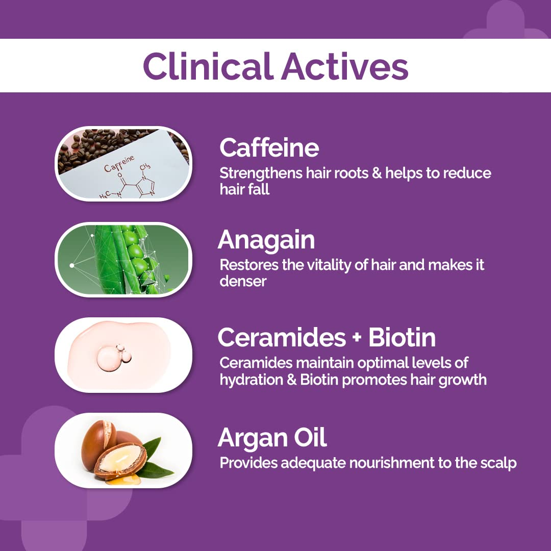 Picture of The Derma Co 3% Caffeine + Anagain Nourishing Scalp Serum - 50ml