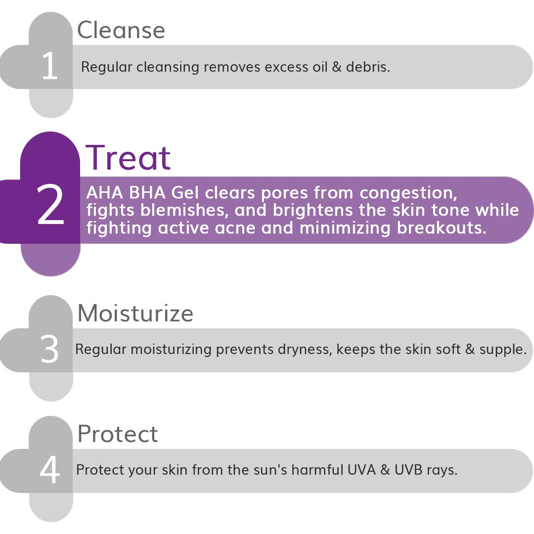 Picture of The Derma Co 5% AHA BHA Face Gel - 30g