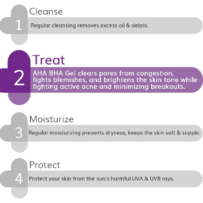 Picture of The Derma Co 5% AHA BHA Face Gel - 30g