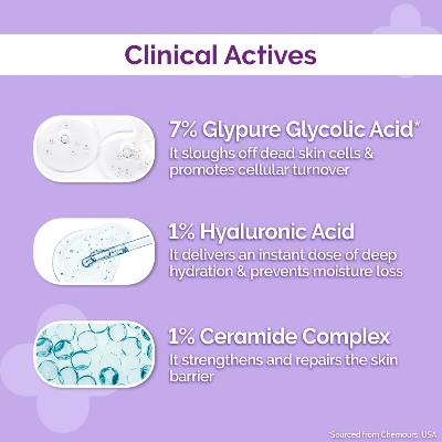 Picture of The Derma Co 7% Glycolic Acid Hydrating Toner 150ml