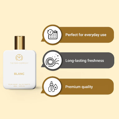 Picture of The Man Company Blanc EDT Perfume For Men - 50ml
