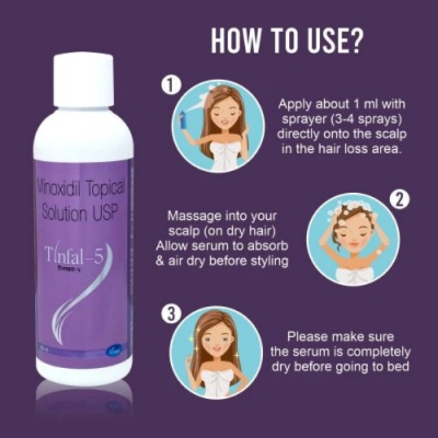 Picture of Tinfal Minoxidil 5% Topical Solution - 60ml