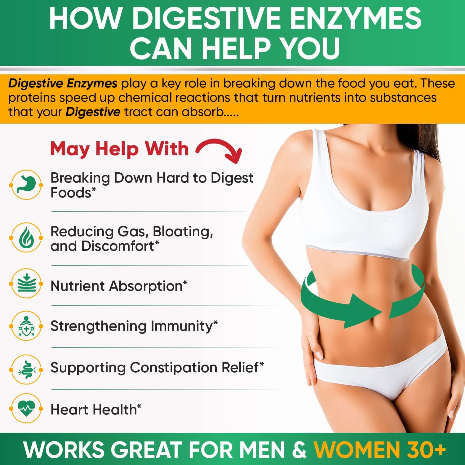 Picture of Wholesome Wellness Digestive Enzymes 1000MG Blend - 180 Capsules