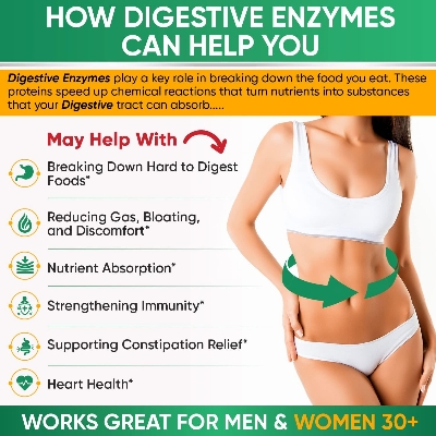 Picture of Wholesome Wellness Digestive Enzymes 1000MG Blend - 180 Capsules