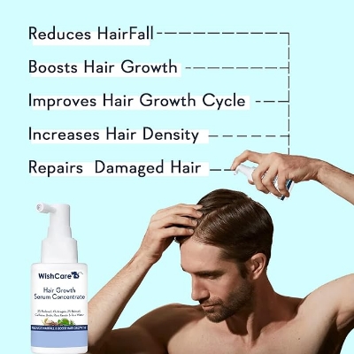 Picture of WishCare Hair Growth Serum Concentrate - 30ml