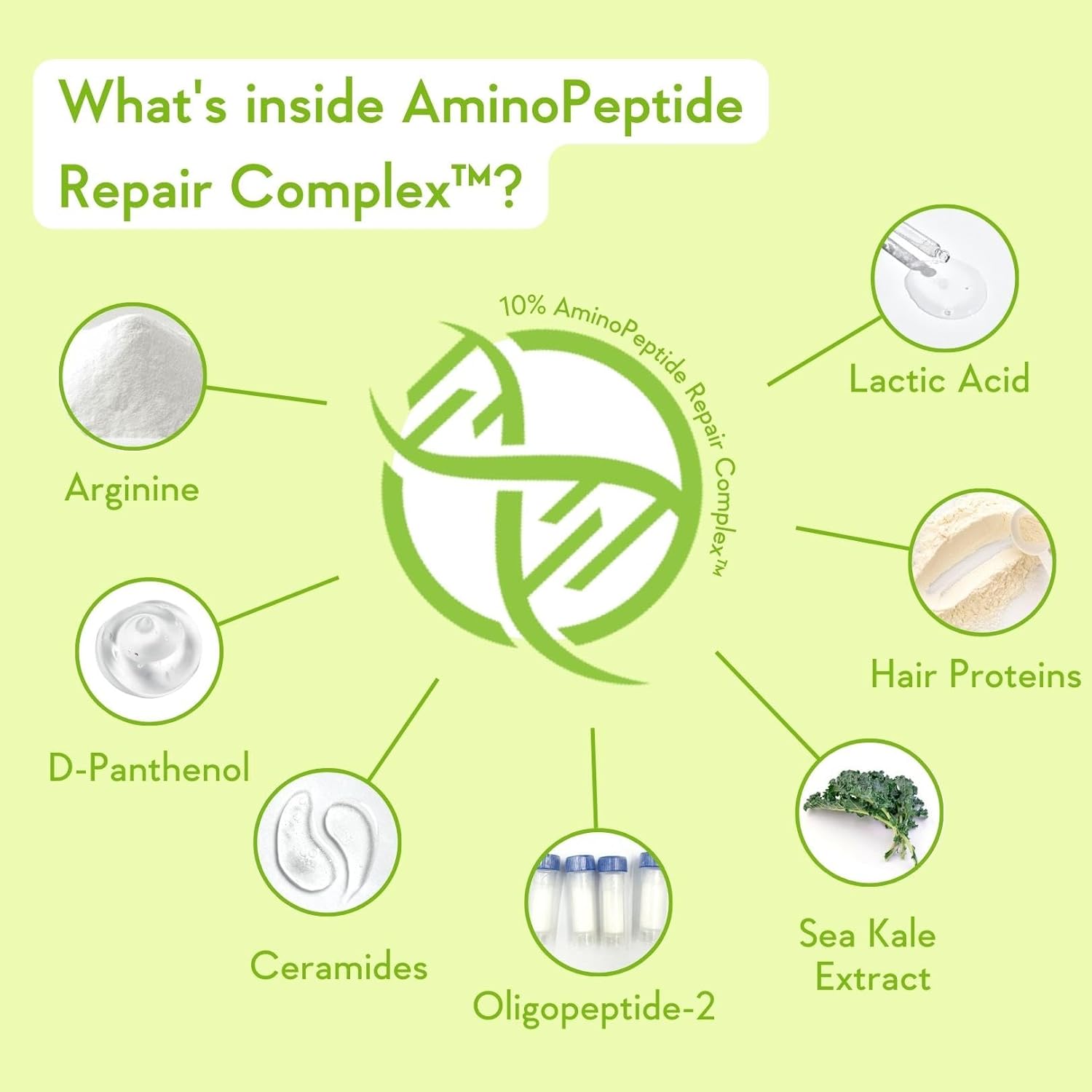 Picture of WishCare Triple Bond Repair Booster Hair Serum for Dry Frizzy Hair - 10% AminoPeptide Complex- For Men & Women 100ml