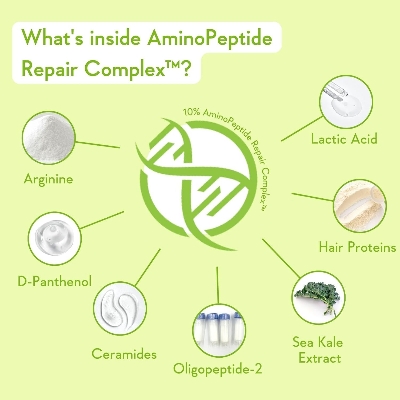 Picture of WishCare Triple Bond Repair Booster Hair Serum for Dry Frizzy Hair - 10% AminoPeptide Complex- For Men & Women 100ml