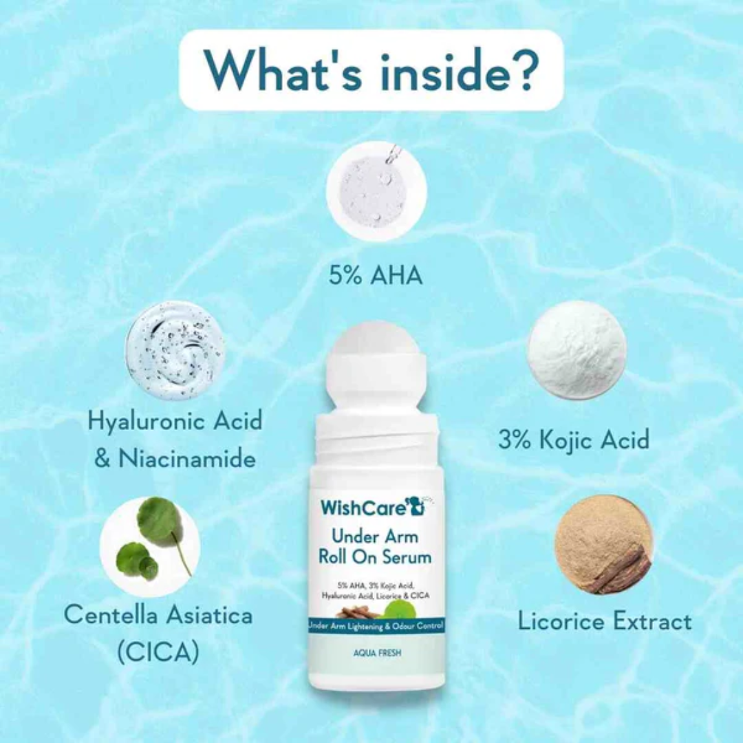 Picture of WishCare Underarm Roll on Serum Anti Sweat Antiperspirant 50 Ml