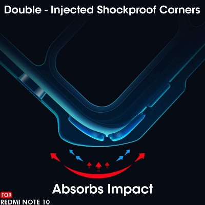 Picture of For motorola edge 50 pro Back Case Transparent Xundd Protective Camera Bump Protection Mobile Phone Back Cover