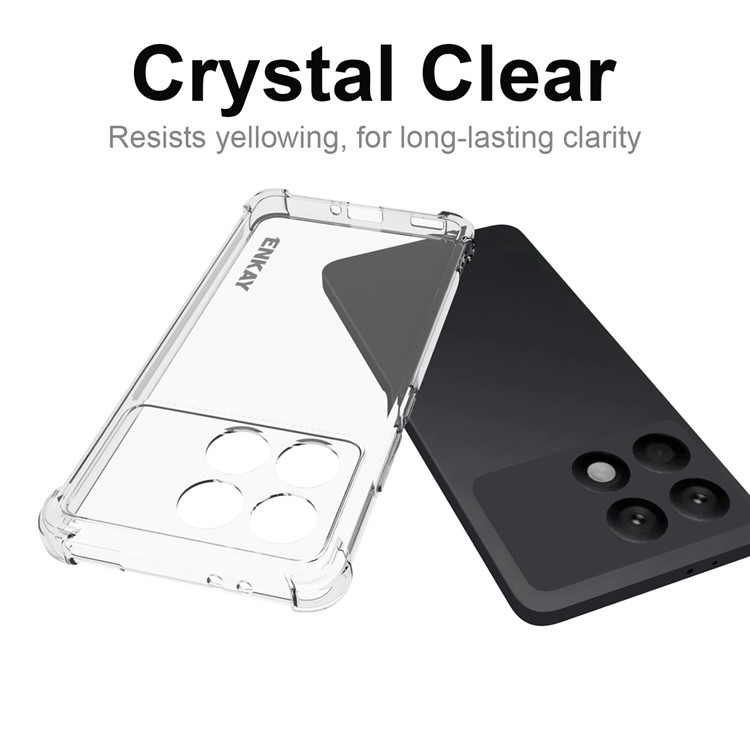 Picture of For Xiaomi Redmi K70E 5G / Poco X6 Pro 5g Back Case Phone Case Crystal Clear Ultra Thin Slim Fit Soft Tpu Transparent Silicone Rubber Back Cover Xiaomi Redmi K70E5G / K70E Pro 5G / K70E Back Case Clear Soft Tpu Case For K70E
