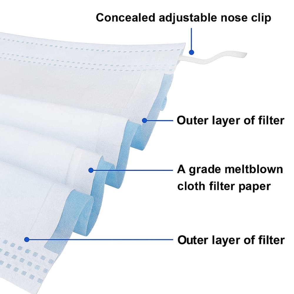 Picture of Surgical Face Mask Blue – 3 Layer with Melt-Blown Filter 20pcs