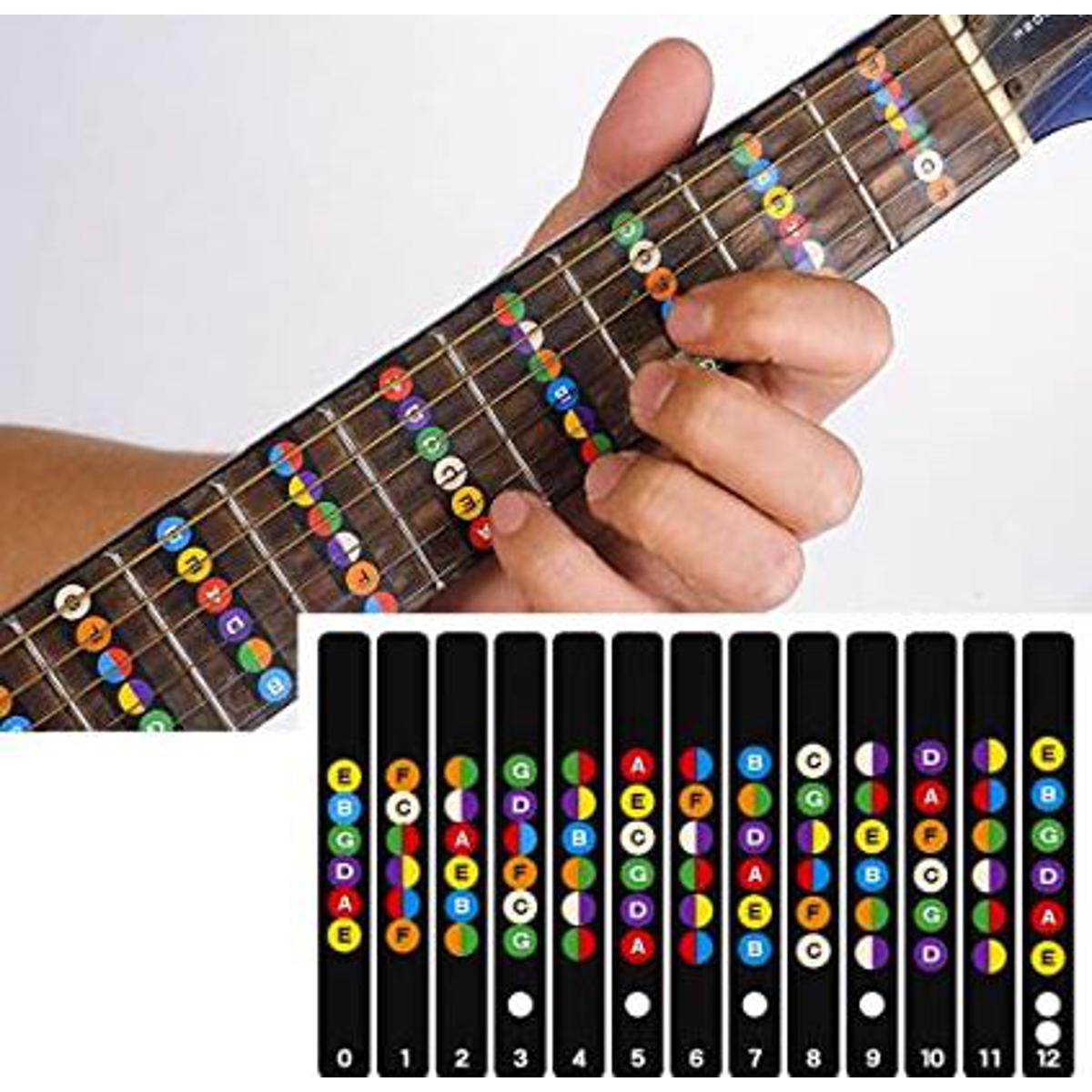 Picture of Guitar Fret Board Notation Map