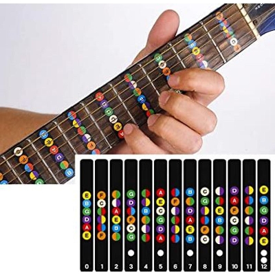 Picture of Guitar Fret Board Notation Map