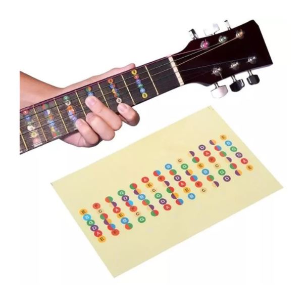 Picture of Guitar Fret Board Notation Map