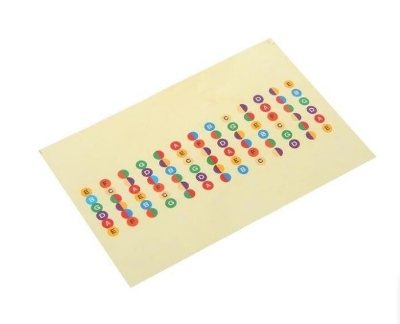 Picture of Guitar Fret Board Notation Map