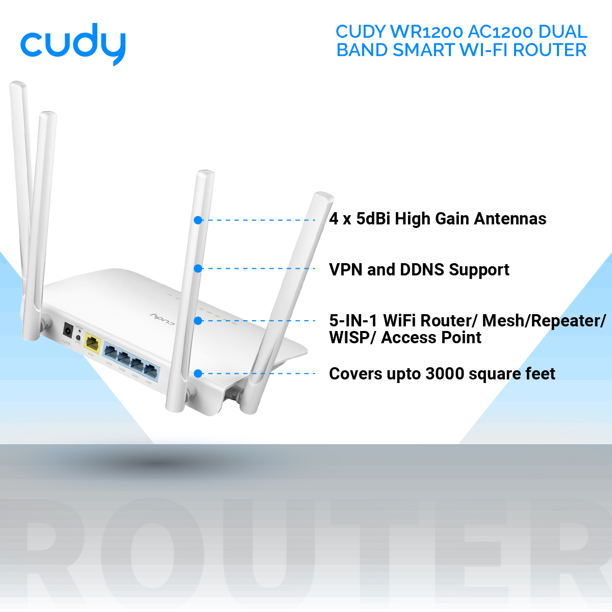 Picture of Cudy WR1300 AC1200 Dual Band Wi-Fi Router - 867Mbps at 5GHz and 300Mbps at 2.4GHz - 5x Gigabit Ethernet Ports - 4 x 5dBi High Gain Antennas - Whole Home Coverage - White