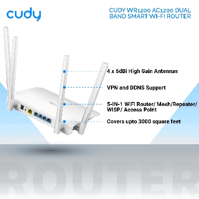 Picture of Cudy WR1300 AC1200 Dual Band Wi-Fi Router - 867Mbps at 5GHz and 300Mbps at 2.4GHz - 5x Gigabit Ethernet Ports - 4 x 5dBi High Gain Antennas - Whole Home Coverage - White