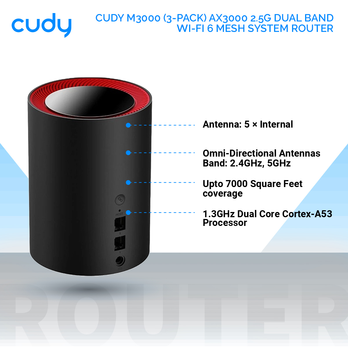 Picture of CUDY M3000 (3-Pack) AX3000 2.5G Dual Band Wi-Fi 6 Mesh System Router