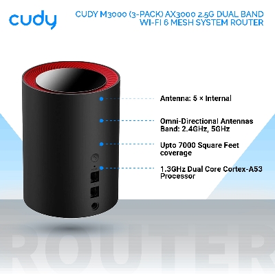 Picture of CUDY M3000 (3-Pack) AX3000 2.5G Dual Band Wi-Fi 6 Mesh System Router