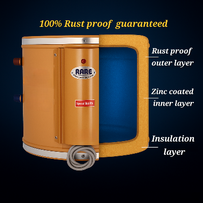 Picture of RARE Geyser/Water heater - 31.5L/hr