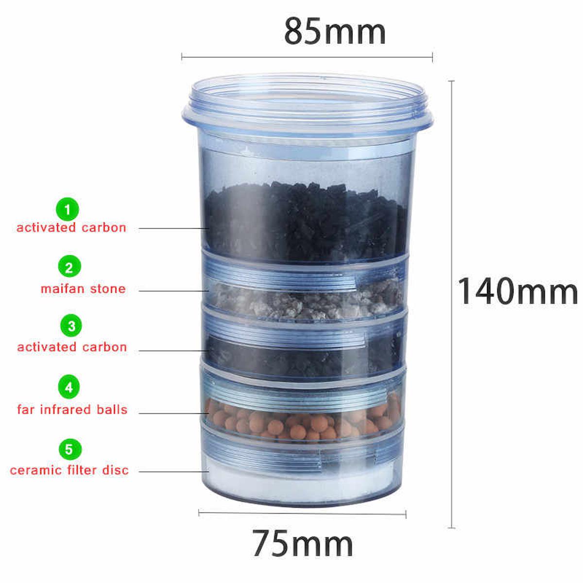 Picture of 5-Stage Replacement Carbon Mineral Filter Cartridge for Countertop and Water Cooler