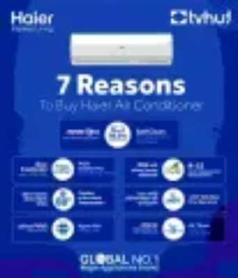 Picture of Haier 18Aquacool 1.5 Ton Non Inverter AC With Official Warranty 