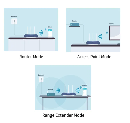 Picture of TP-Link TL-WR840N V6.2 300Mbps Wireless N Router