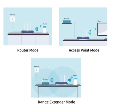Picture of TP-Link TL-WR840N V6.2 300Mbps Wireless N Router