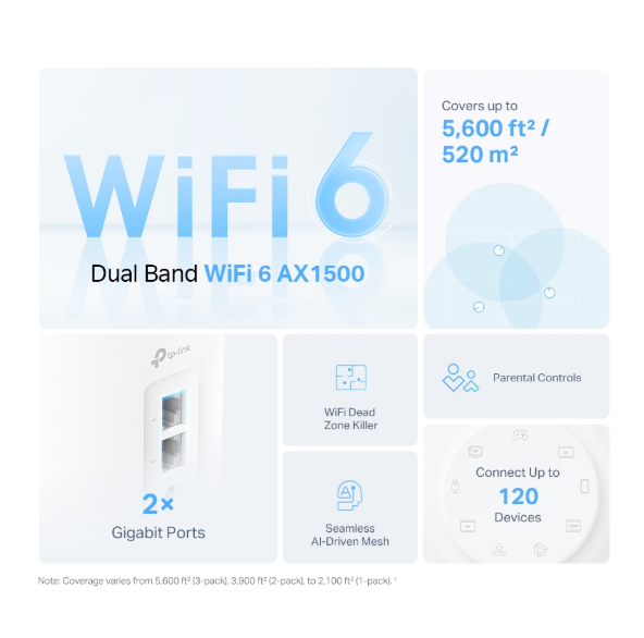 Picture of TP-Link Deco X10 1 Pack AX1500 Whole Home Mesh Wi-Fi 6 System