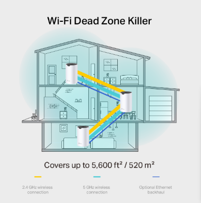 Picture of TP-Link Deco S7 AC1900 1 Pack Whole Home Mesh Wi-Fi System Smart Router 100 Device Capacity 1900 Mbps Dual-Band with Gigabit Ports
