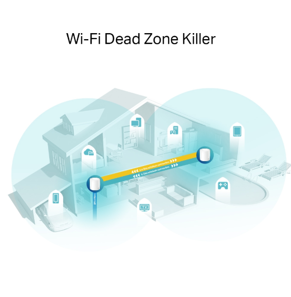 Picture of tp-link deco x60 ax3000 whole home mesh wi-fi 6 system (2 pack)