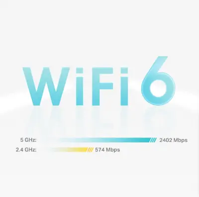 Picture of TP-Link Deco S7 AC1900 3 Pack Whole Home Mesh Wi-Fi System Smart Router 100 Device Capacity 1900 Mbps Dual-Band with Gigabit Ports