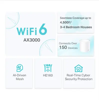 Picture of TP-Link Deco S7 AC1900 3 Pack Whole Home Mesh Wi-Fi System Smart Router 100 Device Capacity 1900 Mbps Dual-Band with Gigabit Ports