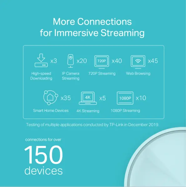 Picture of tp-link deco x20 ax1800 whole home mesh wi-fi 6 system (3 pack)