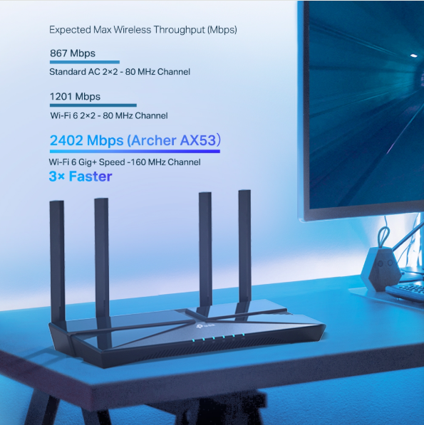 Picture of TP-Link Archer AX53  AX3000 Dual-Band Gigabit Wi-Fi 6 Router
