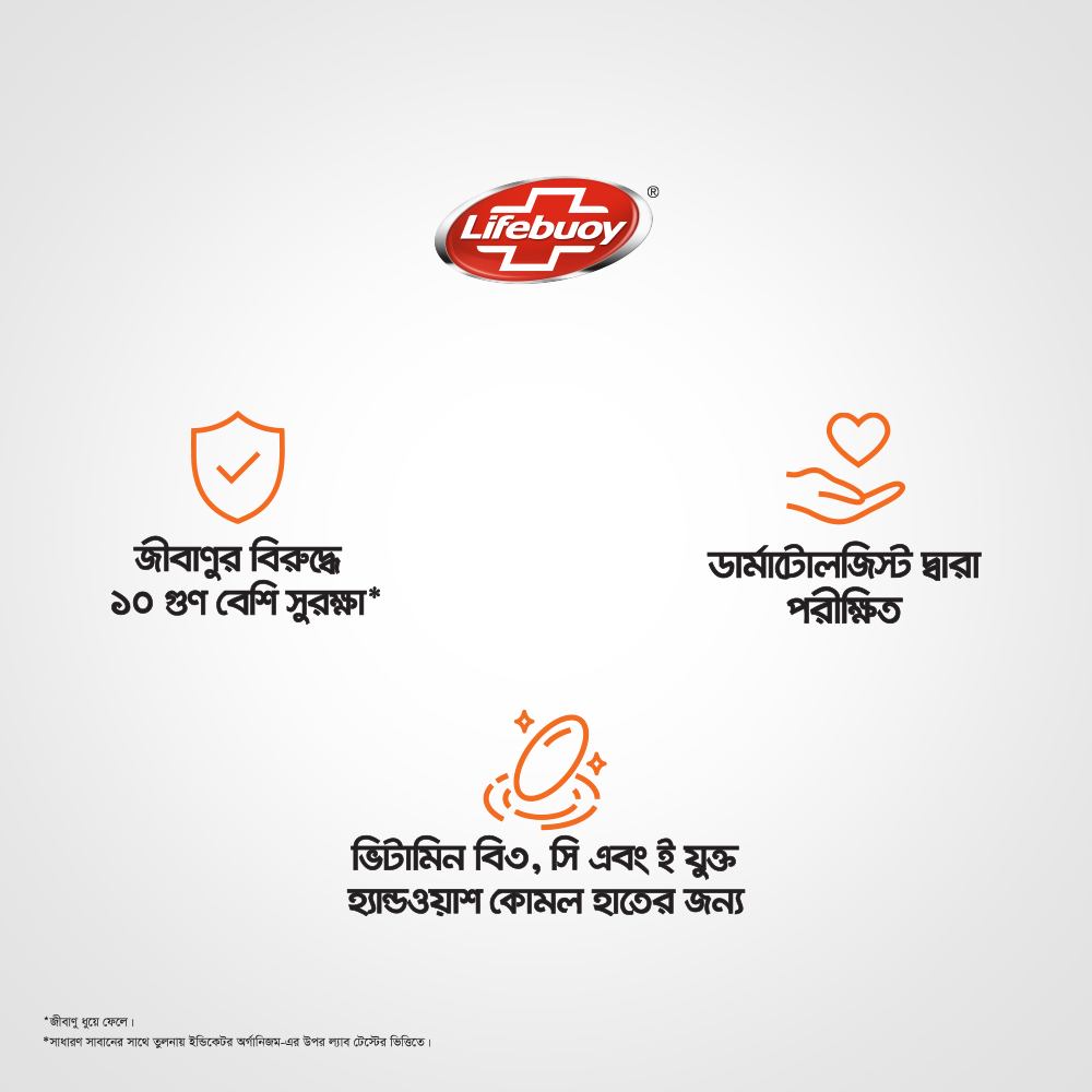 Picture of Lifebuoy Handwash (Soap) Lemon Fresh Pump 200ml