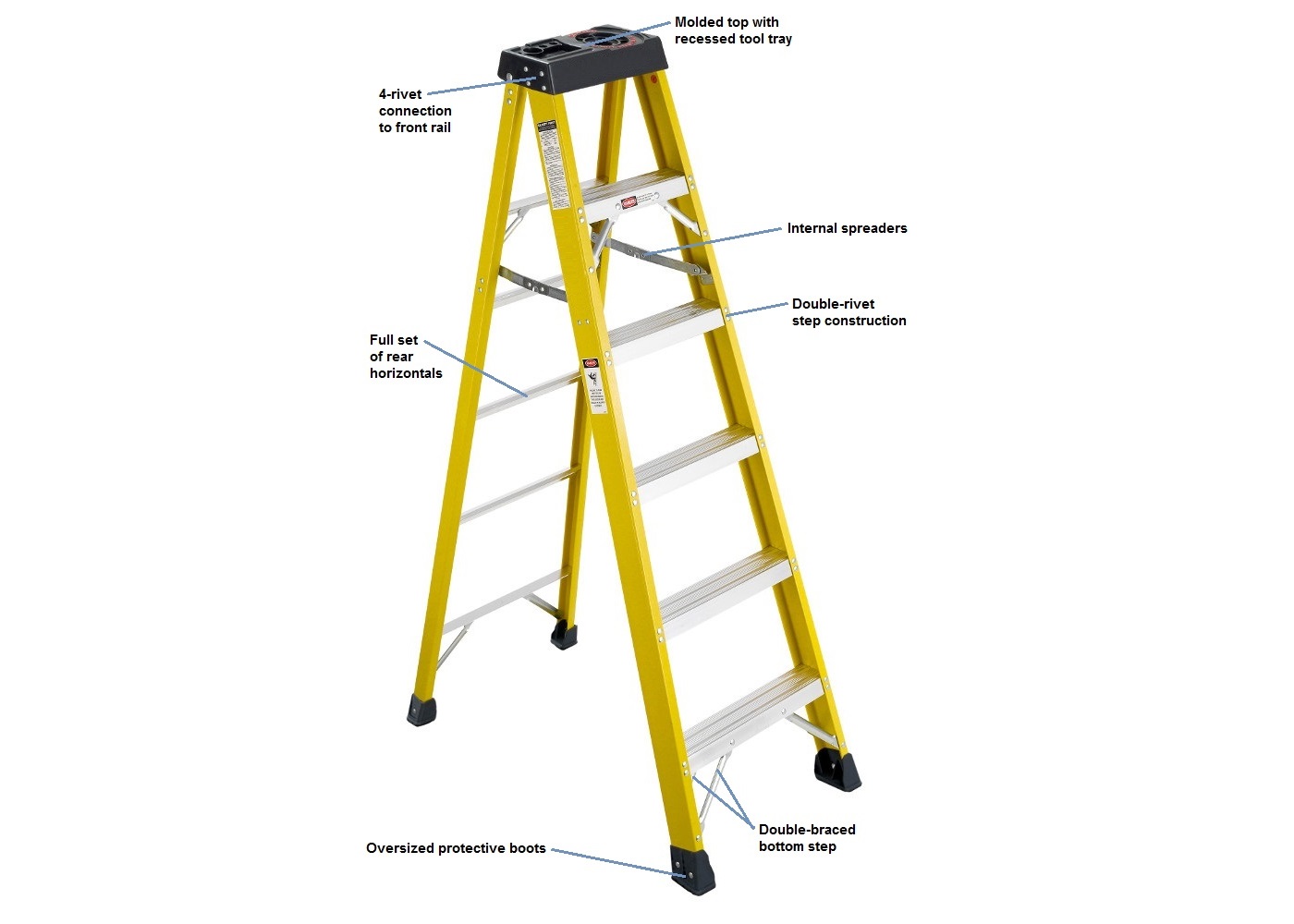 Picture of Professional Industrial Use –  Heavy Duty Double Sided Fiberglass Ladder (Yellow, 3.0 mm)  | EVERBEST LADDERS INDUSTRIES LTD