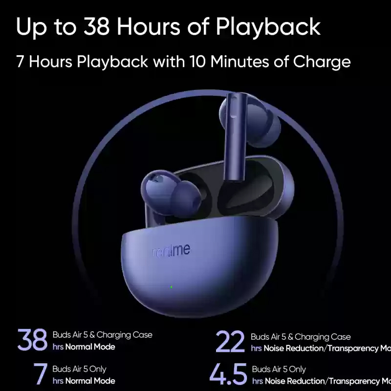 Picture of Realme Buds Air 5 - the original and best budget Bluetooth headphones 2024