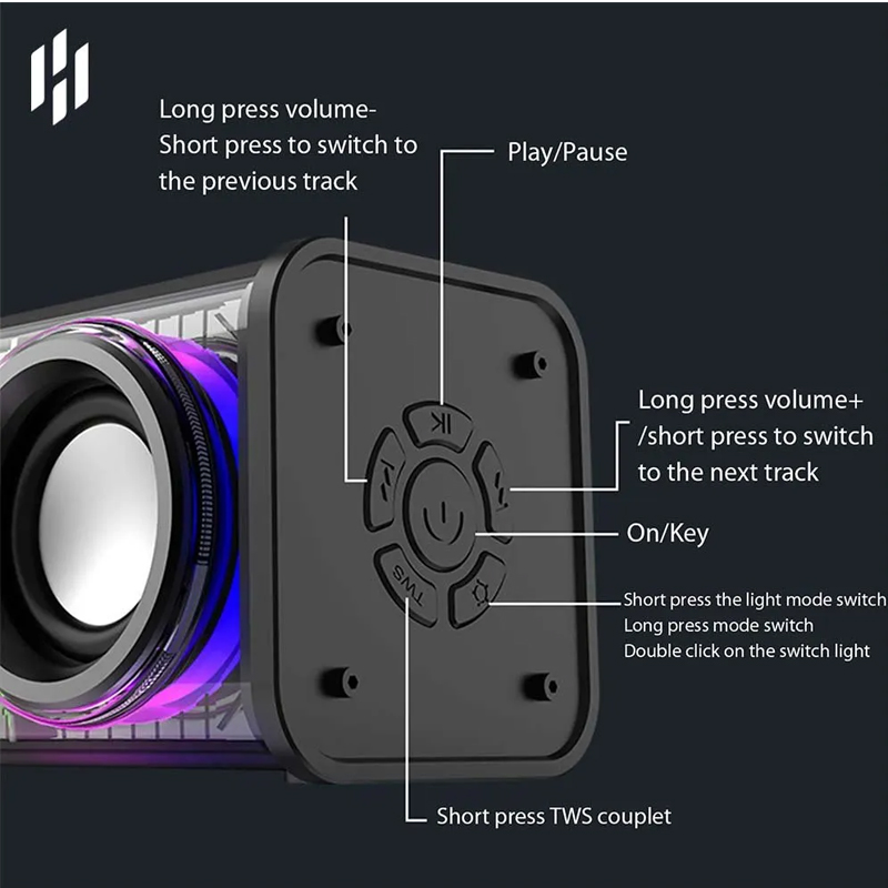 Picture of V8 Transparent Mecha Bluetooth Speaker Wireless Speaker 10W