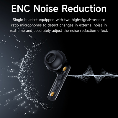 Picture of HOCO EQ10 Plus TWS True Wireless ANC ENC Noise Reduction BT Mini Sports Music Headset Earbuds Music