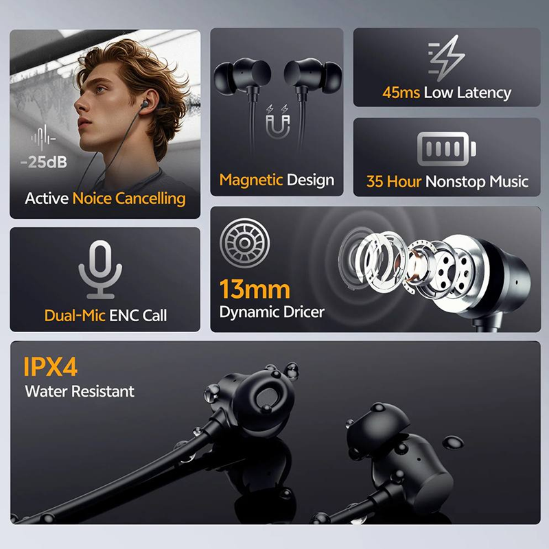 Picture of QCY BassBloom ANC N2 In-ear Neckband Headphones